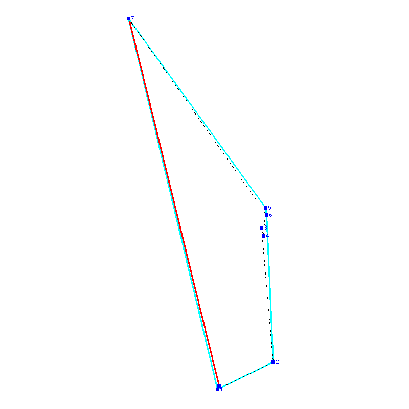 Flugauswertung